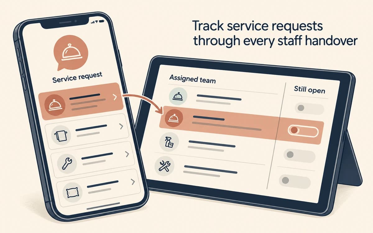A guest service request connects to an assigned hotel team and remains open during handover.